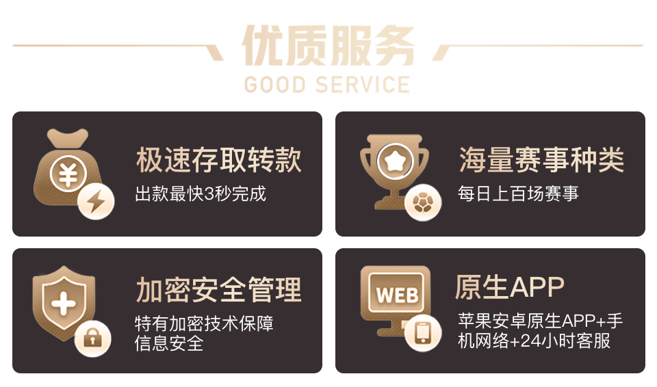 金年会体育为广大玩家提供最优质的服务